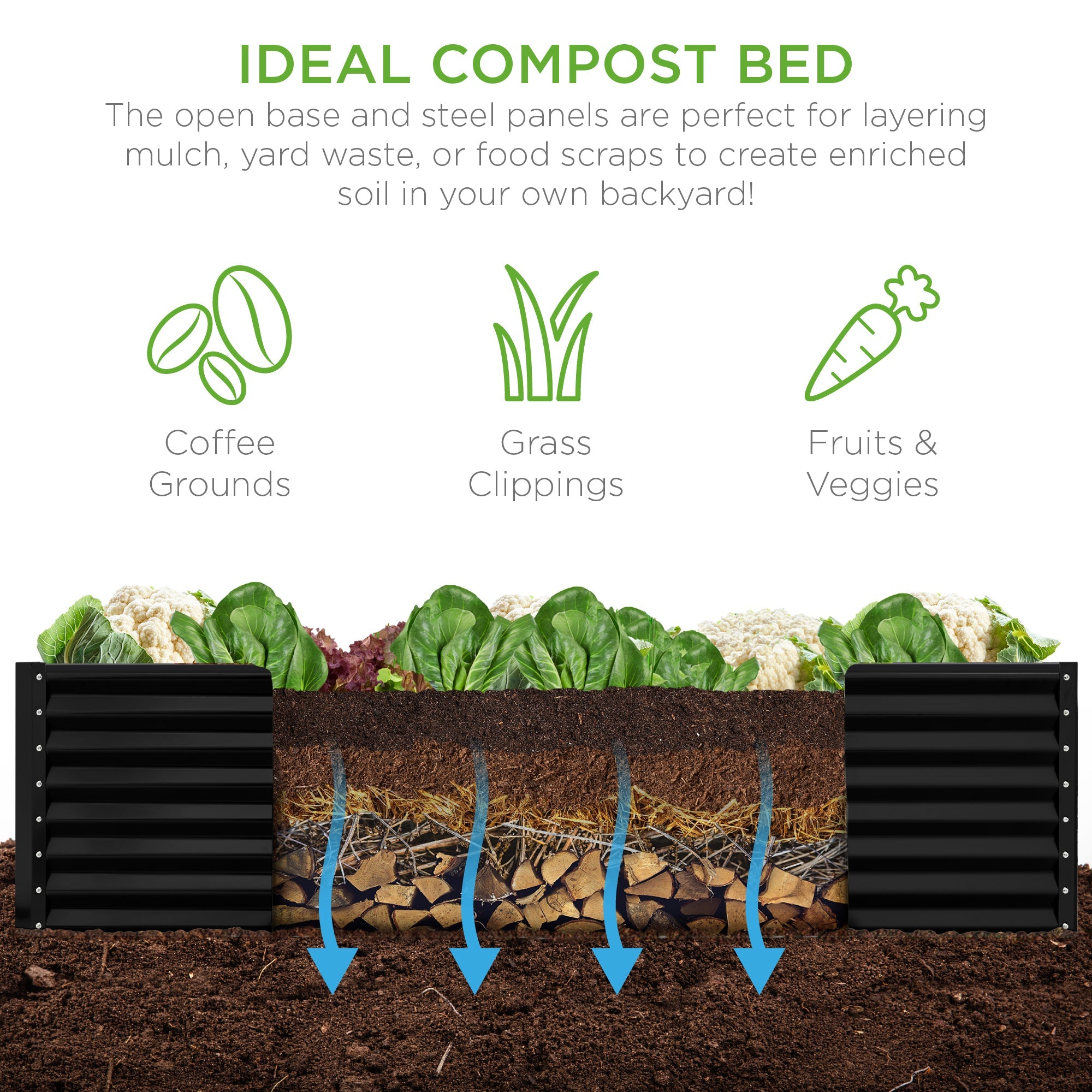Outdoor Metal Raised Garden Bed for Vegetables, Flowers, Herbs - 8x4x2ft
