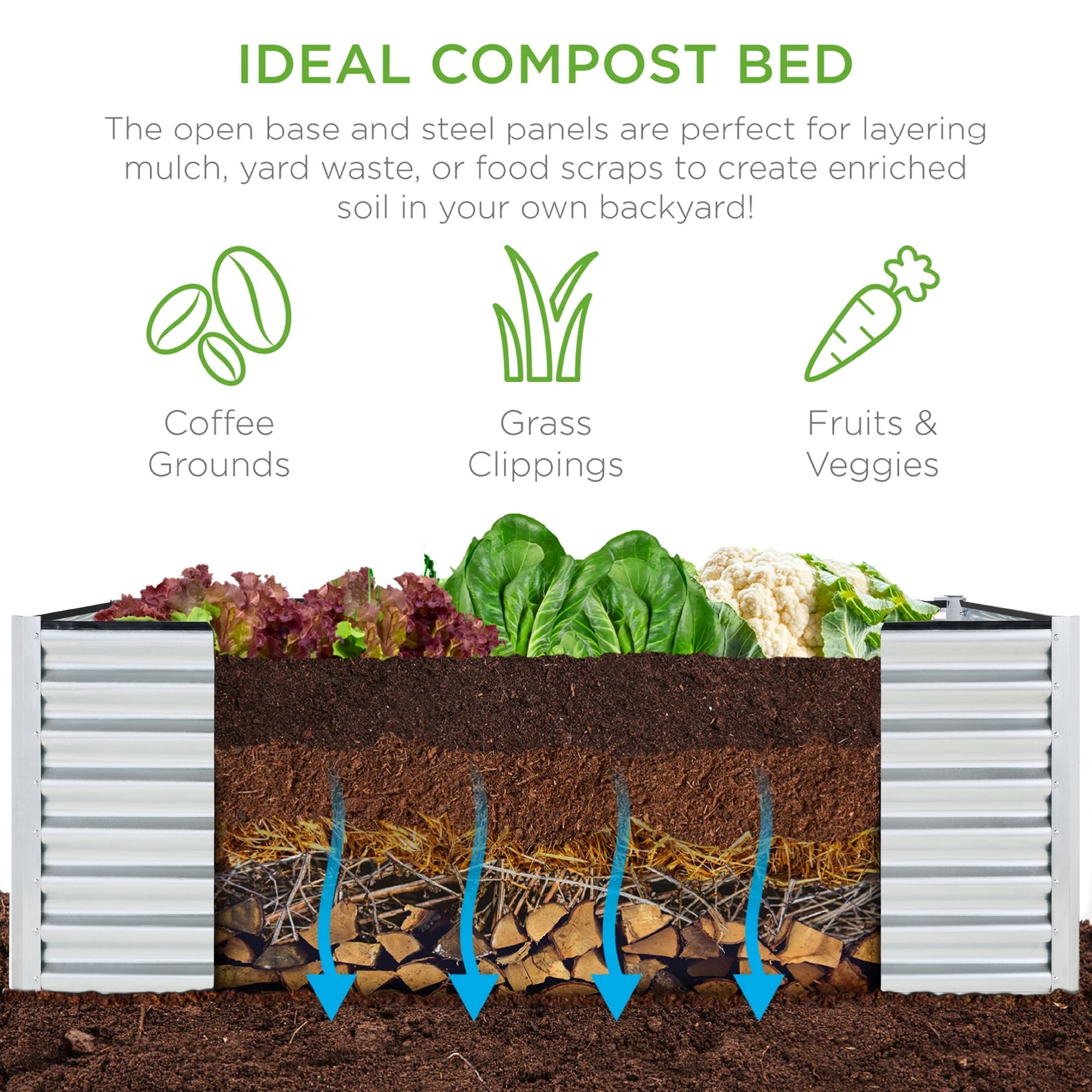 Outdoor Metal Raised Garden Bed for Vegetables, Flowers, Herbs - 6x3x2ft